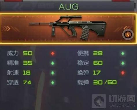 Խߣǹս-AUGŰAK47 AUʹüɷ