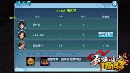 最全盤點(diǎn)：好友親密度提升14大方法