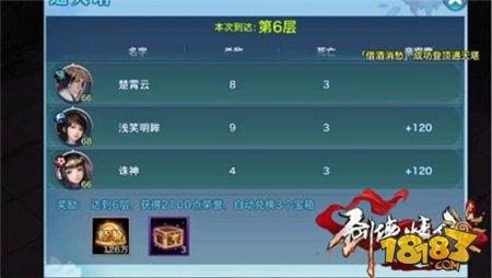最全盤點(diǎn)：好友親密度提升14大方法