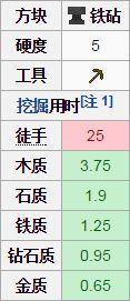 ҵ硷