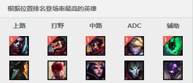 Ӣˡ2V5Ȼȫ!·˾Ұ·