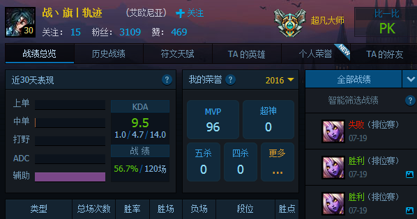 奶妈2.png