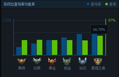 刀妹1.png
