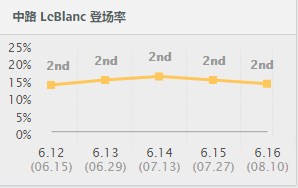 QQͼ20160817110632.png
