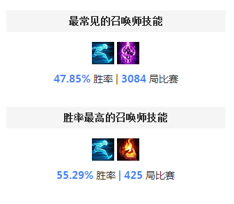 Ӣˡܵ 99%˾Ȼ֪