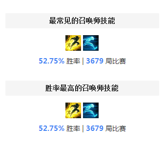 Ӣˡܵ 99%˾Ȼ֪