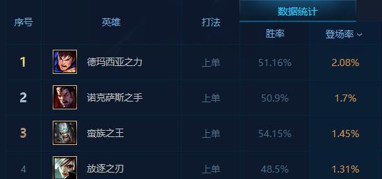 ӢˡʮѧQA