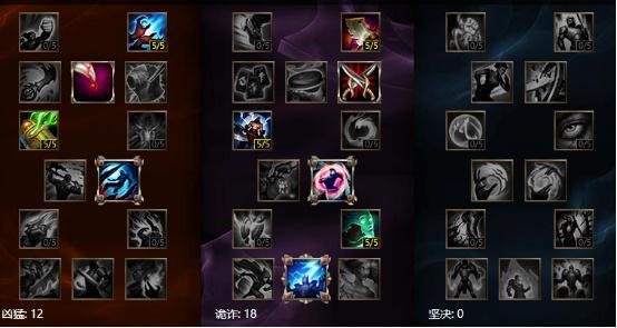 ӢˡʮѧQA