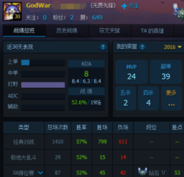Ӣˡʹңզأɭѧ