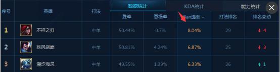 Ӣˡǲǰ汾ǿ6.16¹ٳֲ