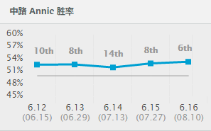 QQͼ20160824144045.png