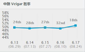QQ截图20160829181949.png