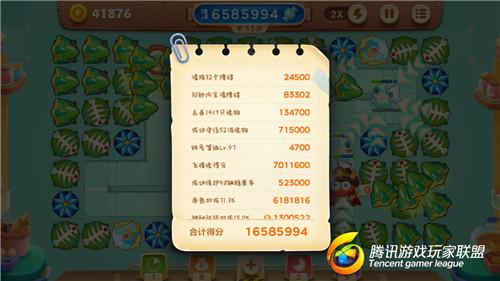 圖8