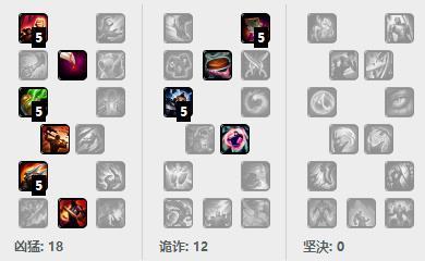 Ӣˡһ5000˺汾صBOSS˽