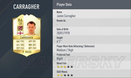 FIFA17ݴȫ