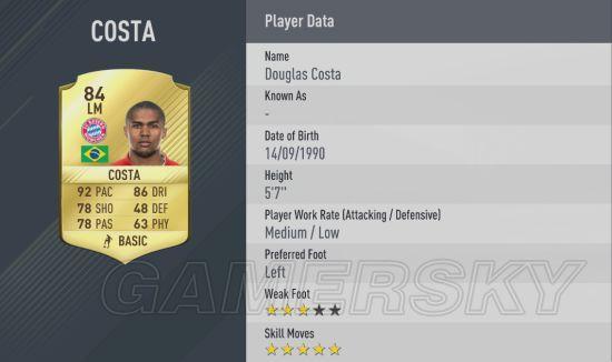 FIFA 17¼Աֵ