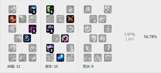 Ӣˡ6.18汾ƴ ȫưԽ