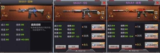 枪械型号