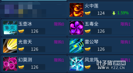 灵兽性格测试 灵兽性格影响到底有多大？