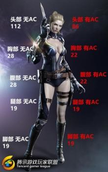 伤害例图_副本_副本