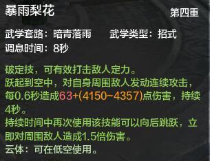 天涯明月刀玩家全面詳細(xì)剖析PVP向唐門技能及論劍運(yùn)用技巧