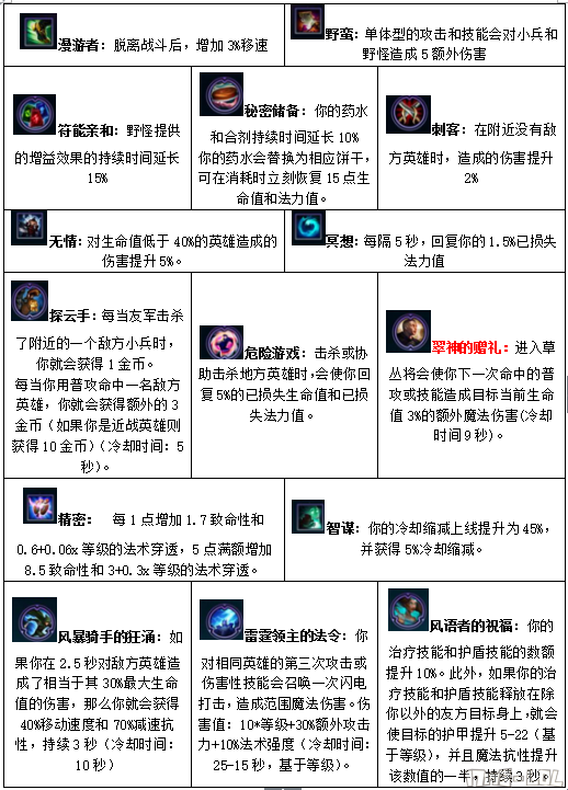 QQ图片20161103112220.png