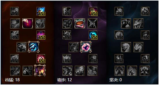 夺命黑科技!辅助选他就对了