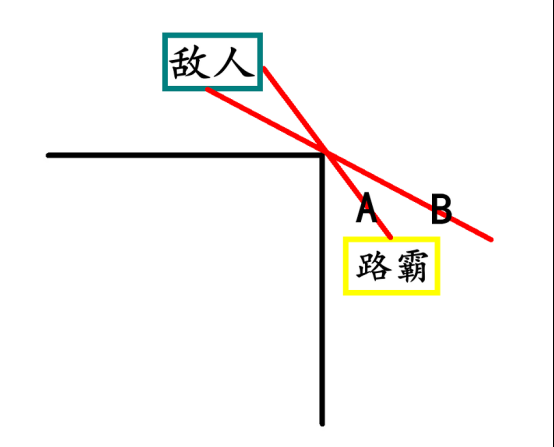 守望先鋒路霸隔墻勾，路霸高手是怎樣出勾的235.png