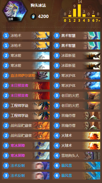 狗頭冰.png