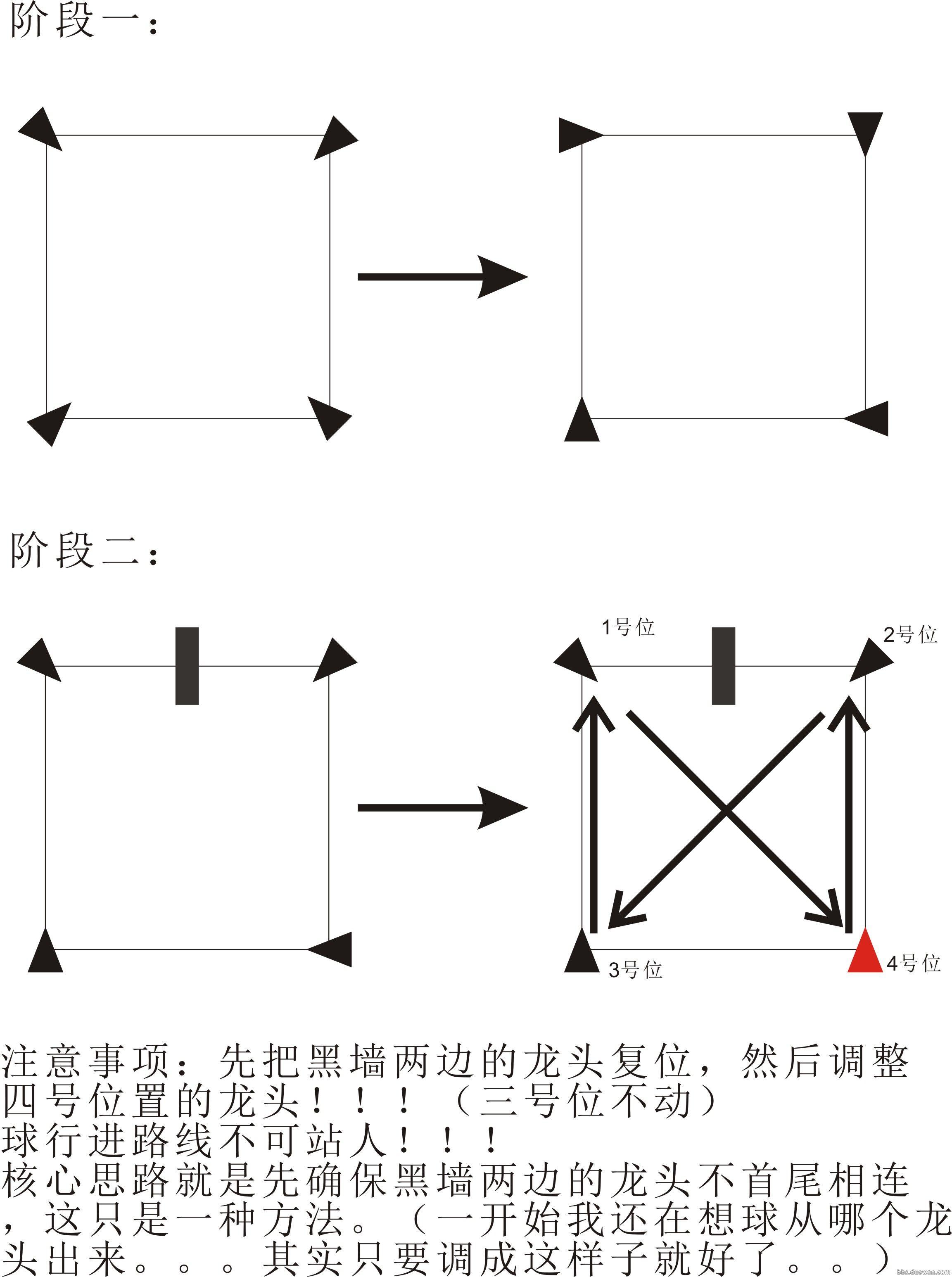普通萬雪窟 老三與老四的打法細節(jié)圖示