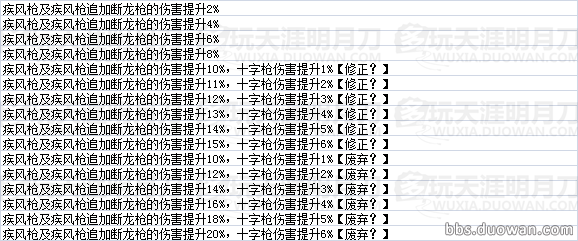 天命風(fēng)流 天刀全門派瓏鑄效果數(shù)據(jù)一覽