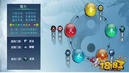 剑侠情缘手游缘定长相守玩法指南详解