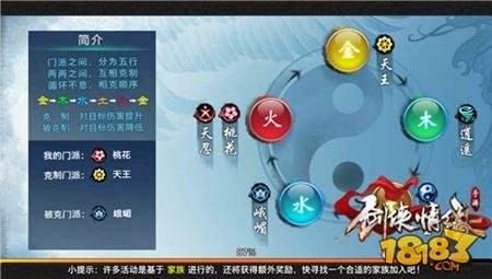 劍俠情緣手游桃花裝備強(qiáng)化方向詳細(xì)攻略