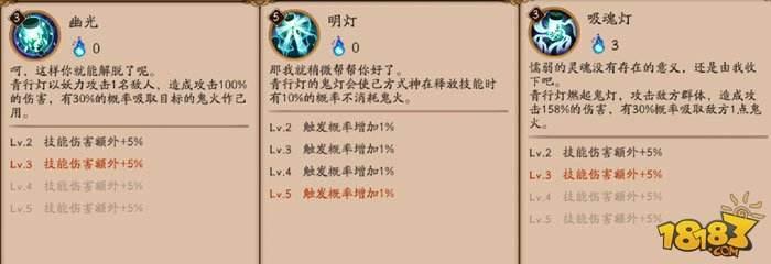阴阳师青行灯御魂伤害性价比搭配推荐