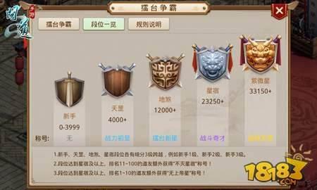 問道手游擂臺(tái)爭霸指南詳解 摘拿巔峰榮耀