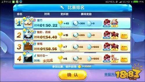 圣麒麟开启兑换 满级属性技能全解析