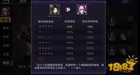 影之刃2基情滿滿 初探全新羈絆系統(tǒng)