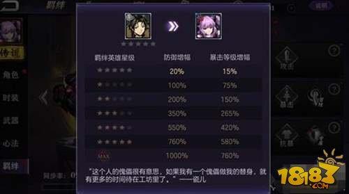 影之刃2羁绊系统详细解析 基情满满