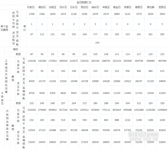 点击可查看大图