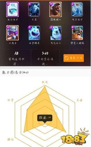 皇室战争魔法奇迹 野猪卡组玩法套路推荐