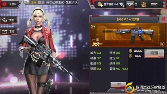 M4A1-雷神