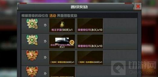 CF手游排位币兑换什么最好 排位币兑换解析