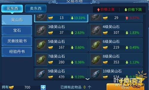 倩女幽魂手游月卡党如何上蓝光解析