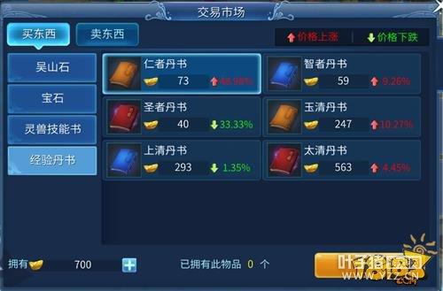 倩女幽魂手游月卡党如何上蓝光解析