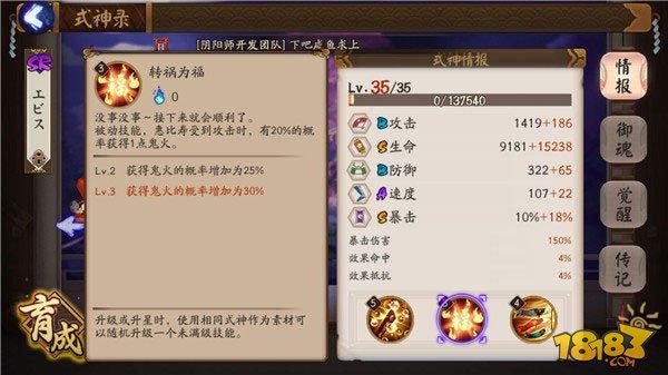 惠比寿的全面评测：技能御魂阵容解读