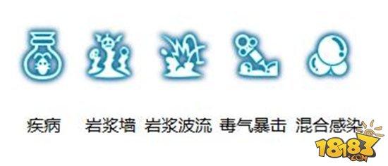 龍之谷手游煉金術(shù)士副本實用技能推薦
