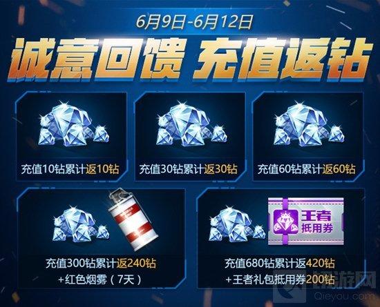 CF手游火線夏令營活動有哪些 多重福利從天而降