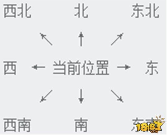 桃花源记手游天降横财 宝图玩法攻略