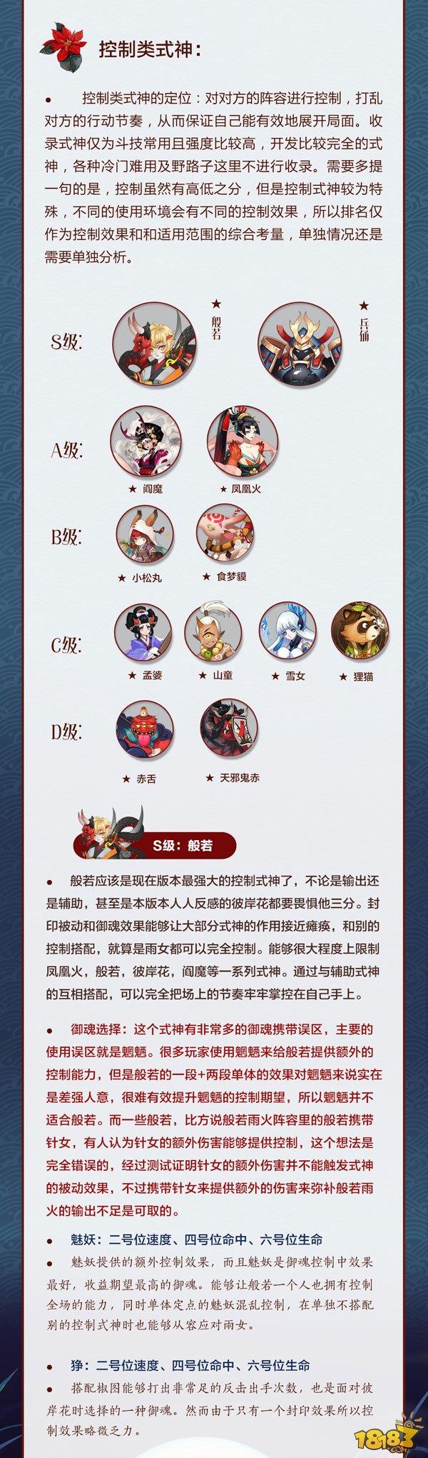 一圖流:陰陽師7月底版本控制式神分析