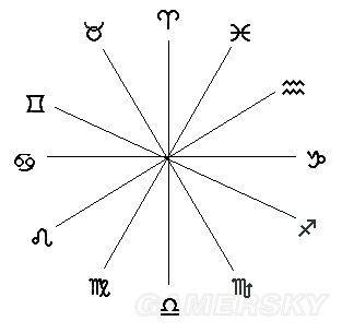 最终幻想12 召唤兽大全召唤兽属性 能力及召唤技图鉴资料 逗游网